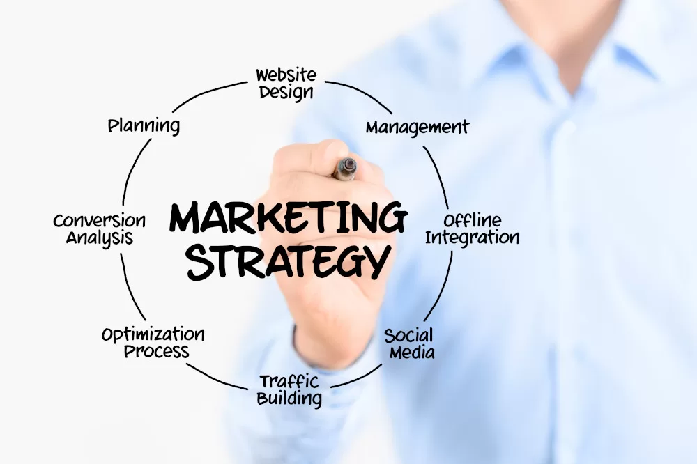 Progettazione strategie di web marketing